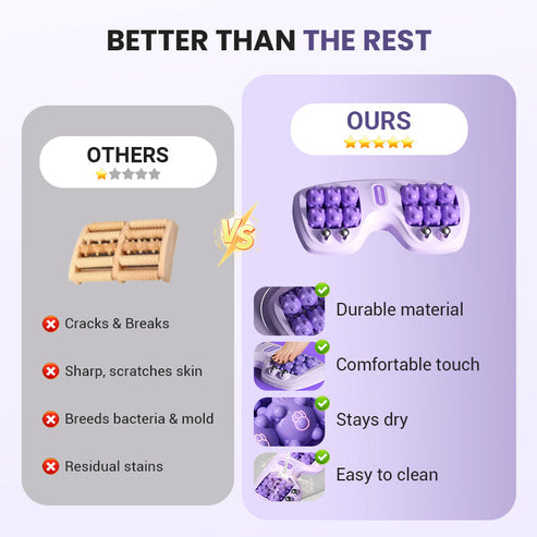 🦶 Portable double foot bath massager – relaxation anywhere, anytime🎁