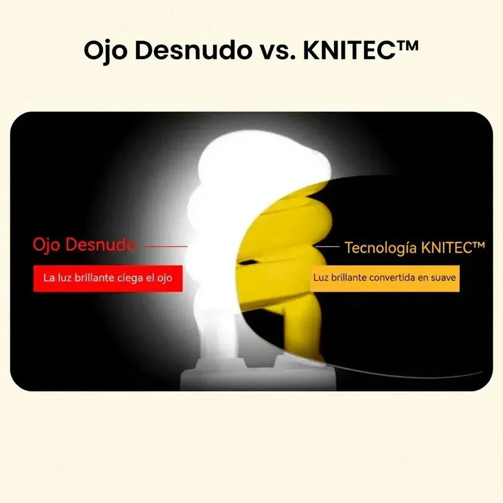 Knitec™ glasses with anti-glare technology