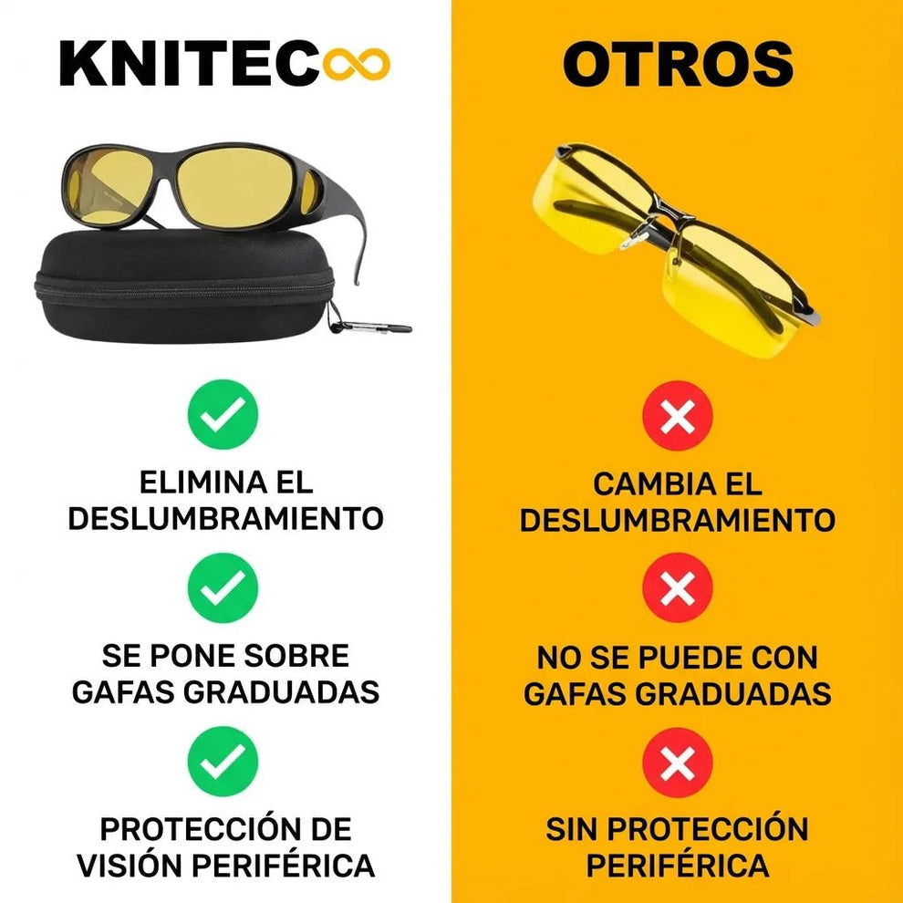 Knitec™ glasses with anti-glare technology