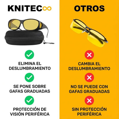 Knitec™ glasses with anti-glare technology
